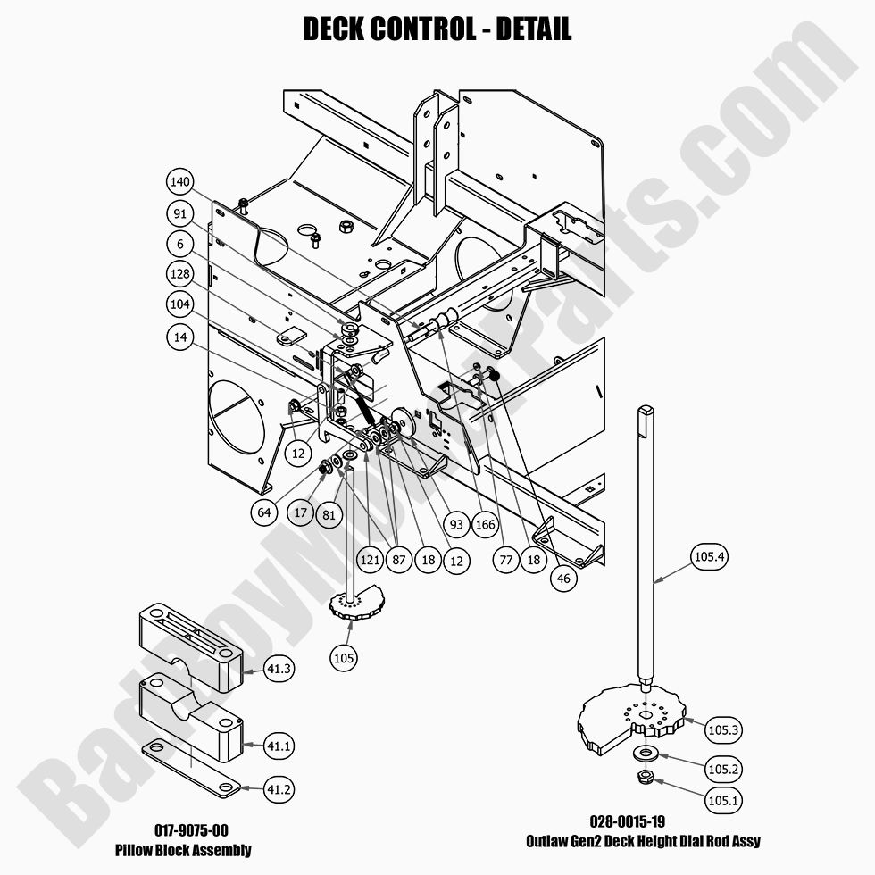 2583 - Bad Boy Mower Parts Lookup > 2021 > Rebel > Deck Control - Detail